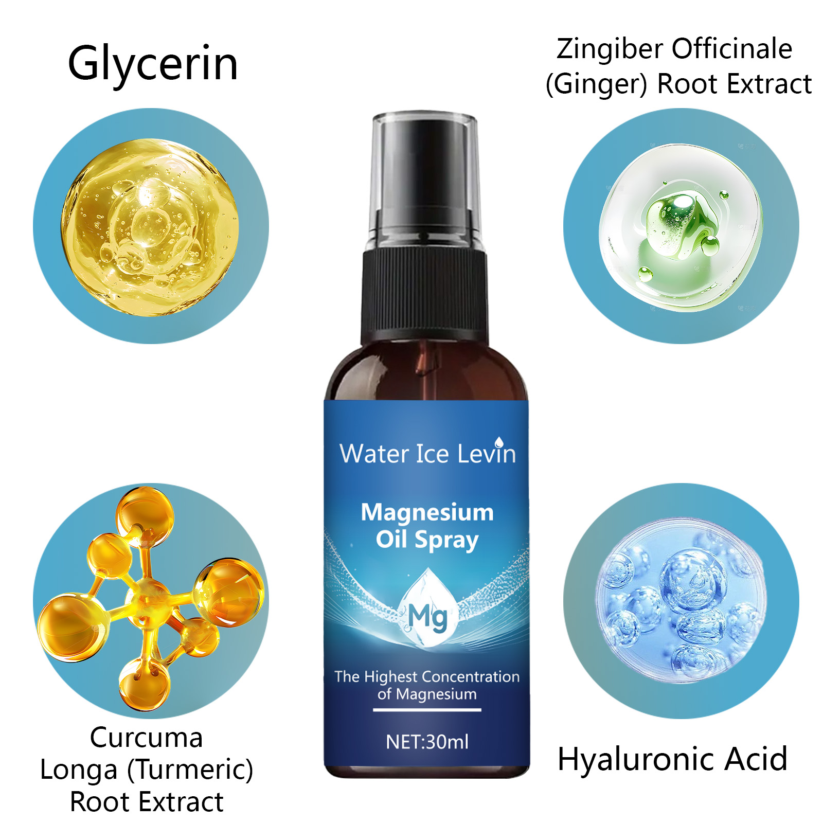 สเปรย์บำรุงผิวหน้าและผิวกาย น้ - Bath Salts Magnesium บทวิจารณ์และราคา