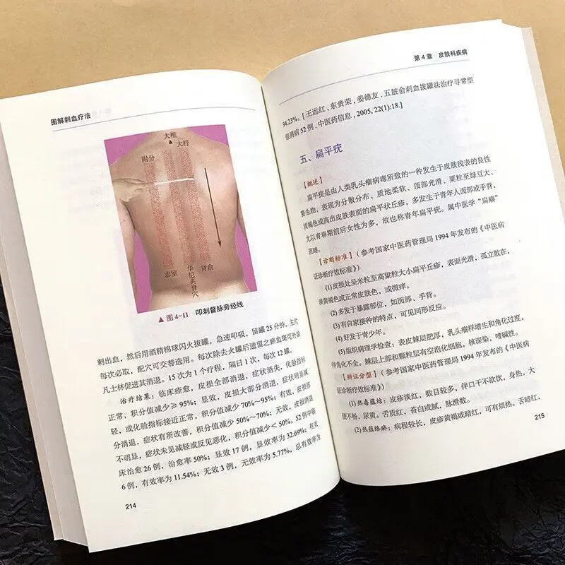 คำอธิบายเกี่ยวกับการบำบัดด้วยก - Therapy Health And Wellness บทวิจารณ์และราคา