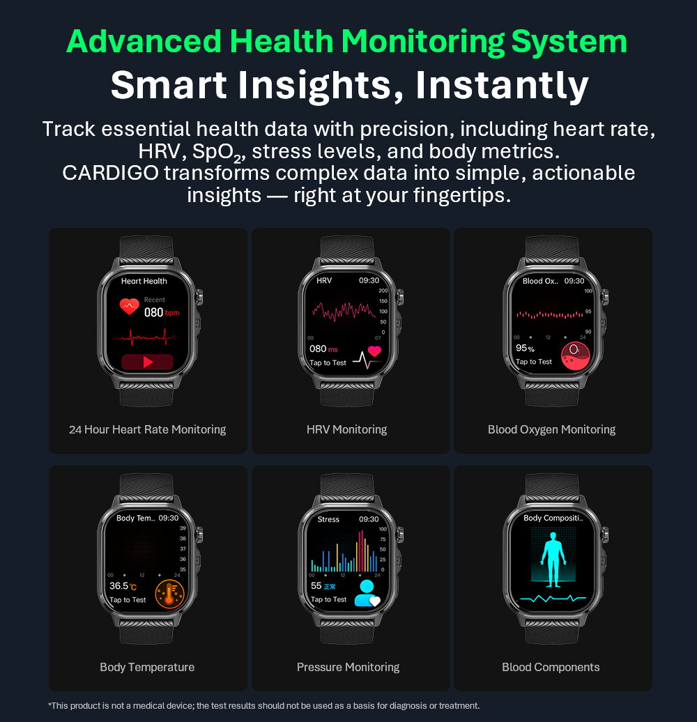 VALDUS CARDIGO สมาร์ทวอทช์ตรวจ - Health & Wellness Unlimited บทวิจารณ์และราคา